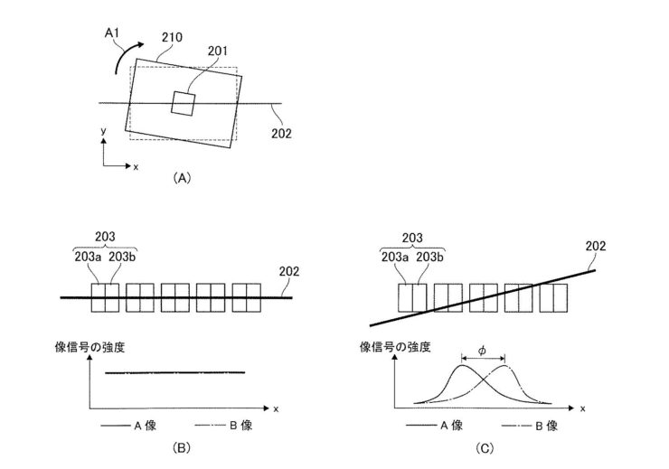 Canon Patent