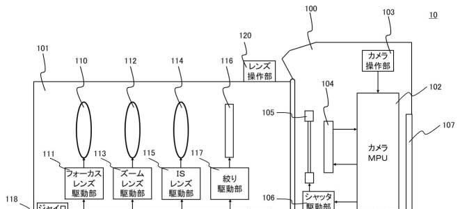 Canon Patent