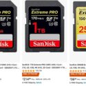 Today Only: Save Up To 20% On SanDisk Memory Cards And Storage Products