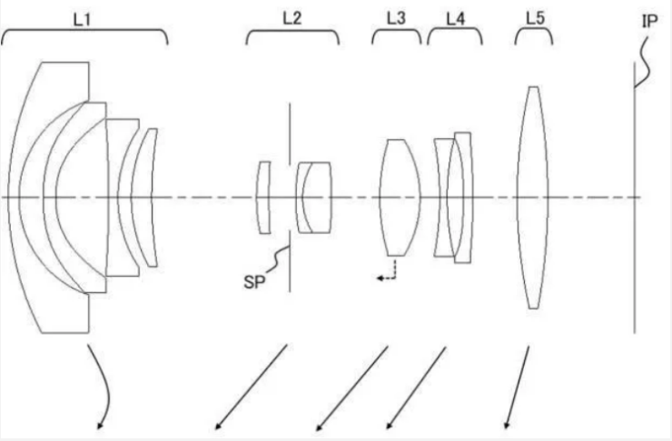canon patent