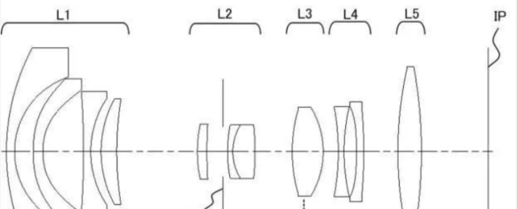 Canon Patent