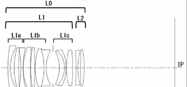 Canon Patent