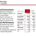Canon Reports 4th Consecutive Quarter Of  Sales And Profit Growth