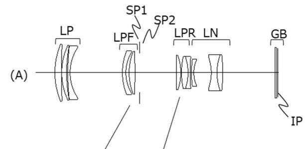 Canon Patent