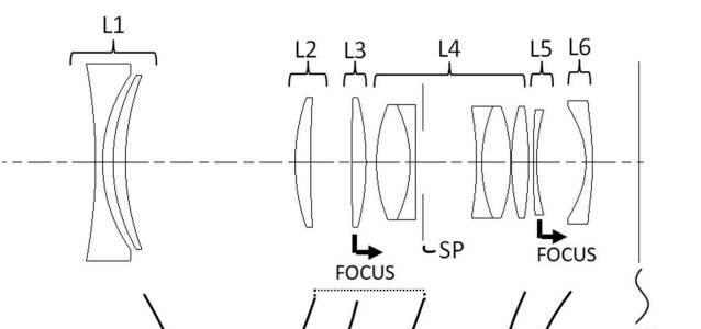 Canon Patent