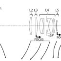 Canon Patent: 28-70mm F/2.8 And 28-60mm F/4 Lenses For RF Mount