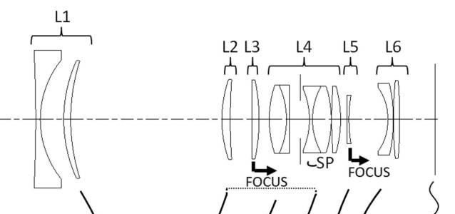 Canon Patent