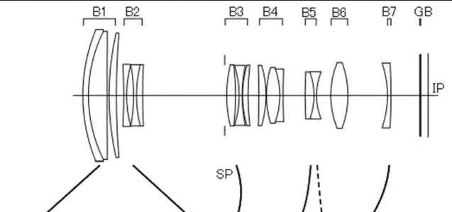 Canon Patent