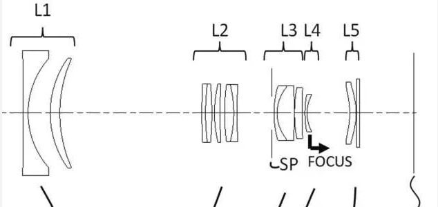 Canon Patent