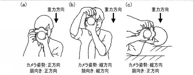 Canon Patent