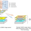 Industry News: Sony Develops World’s First Stacked CMOS Sensor With 2-Layer Transistor Pixel