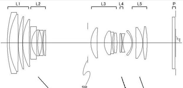 Canon Patent