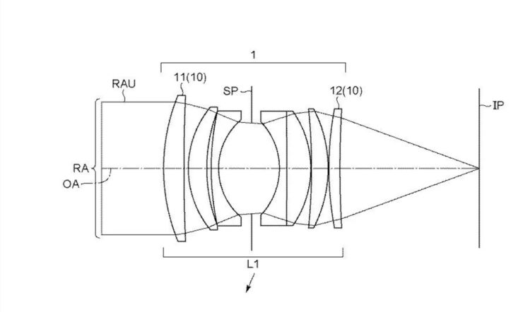 Canon Patent