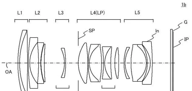 Canon Patent