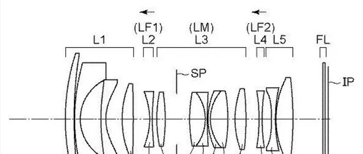 Canon Patent