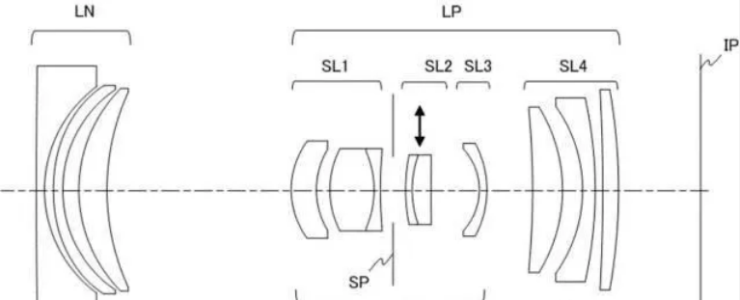 canon patent