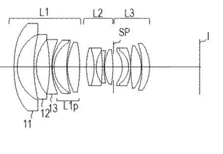 Canon Patent