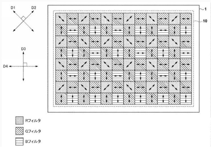 Drawing From The Patent Literature