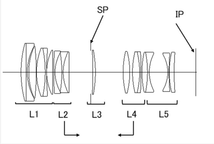 Canon Patent