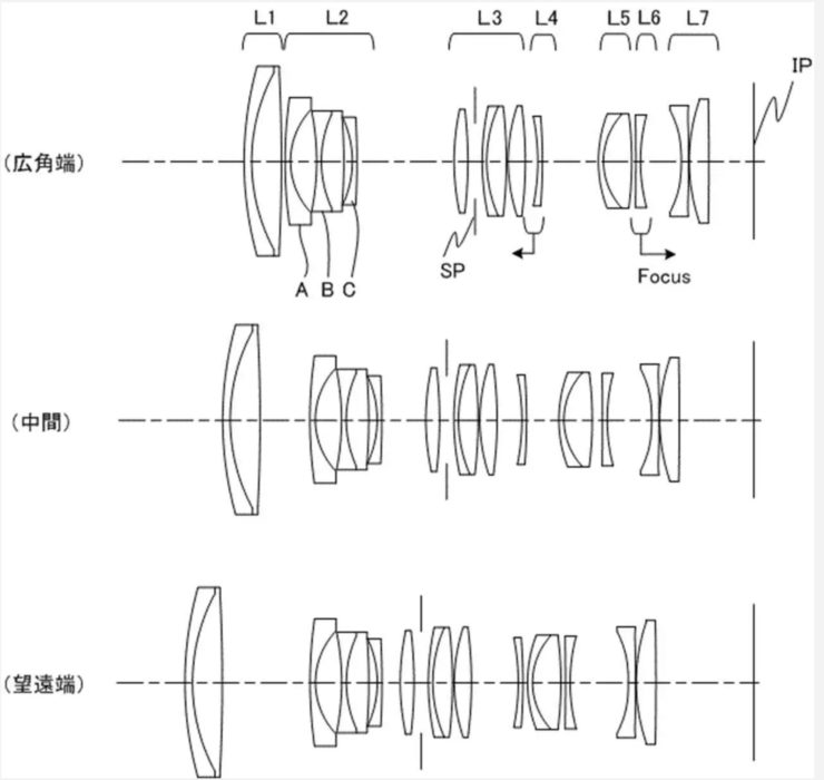 Canon Patent