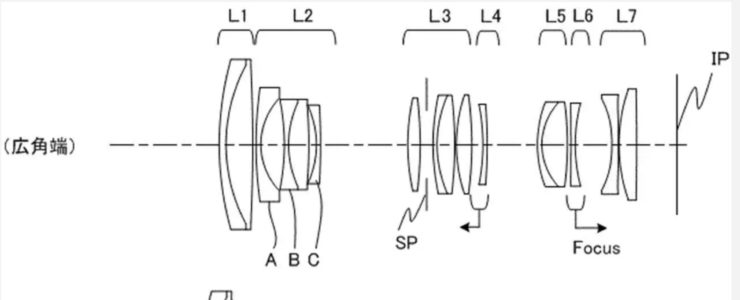 Canon Patent