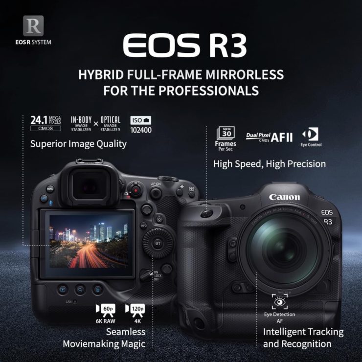 Canon Eos R3 Firmware