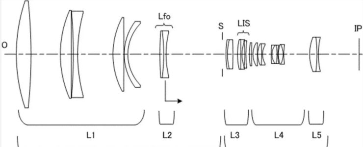 Canon Patent