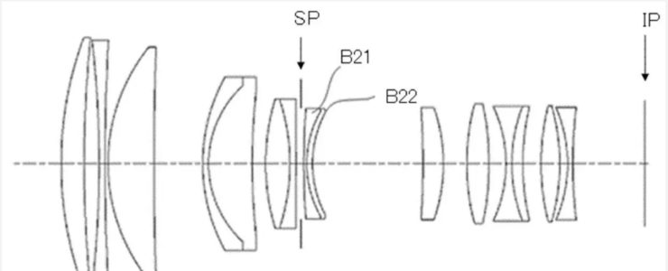 Canon Patent