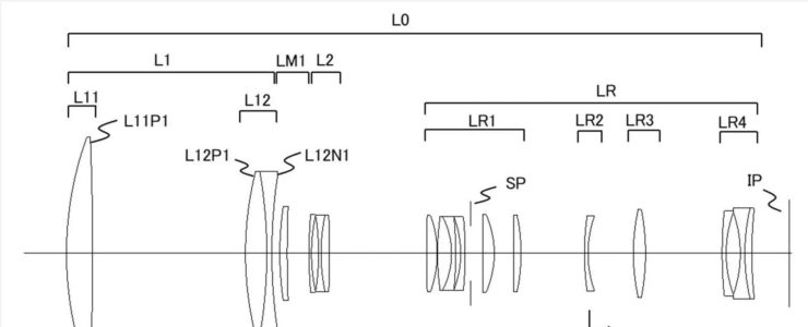 Canon Patent