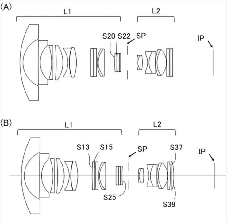 Canon Patent