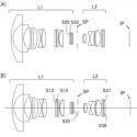 Canon Patent: Anamorphic Optical System