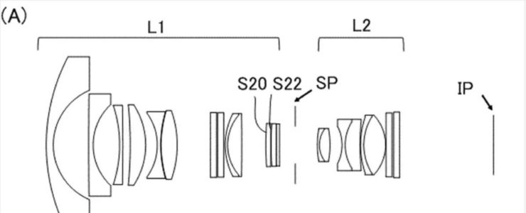 Canon Patent