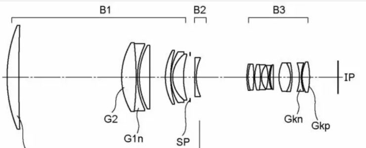 Canon Patent