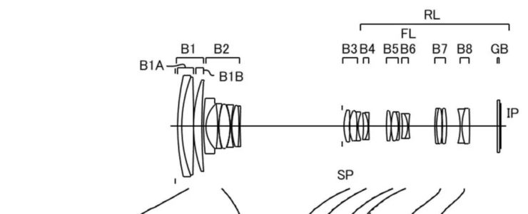 Canon Patent