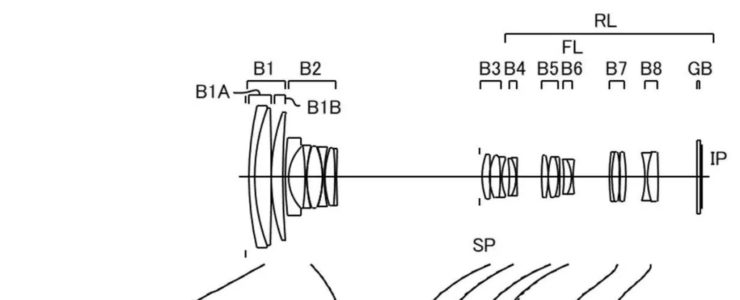 Canon Patent