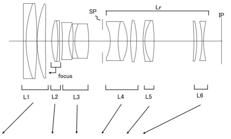 Canon Patent