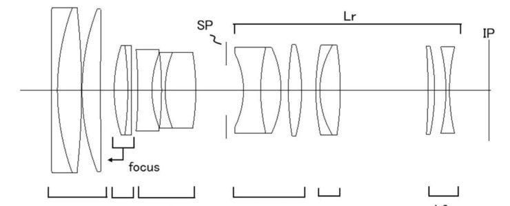 Canon Patent