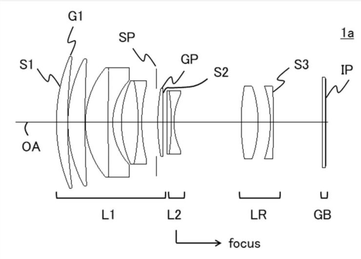 Canon Patent