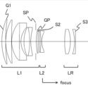 Canon Patent: RF 130mm f/2 Lens For The EOS R System