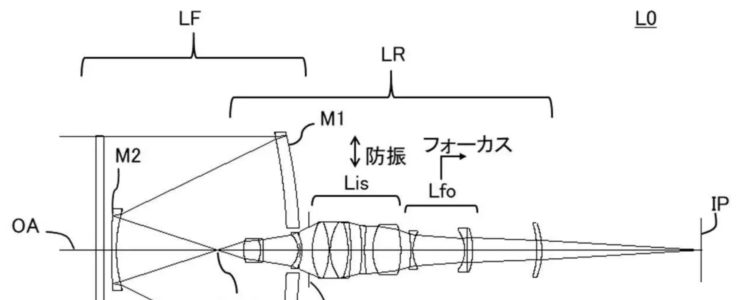 Canon Patent