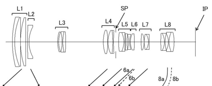 Canon Patent