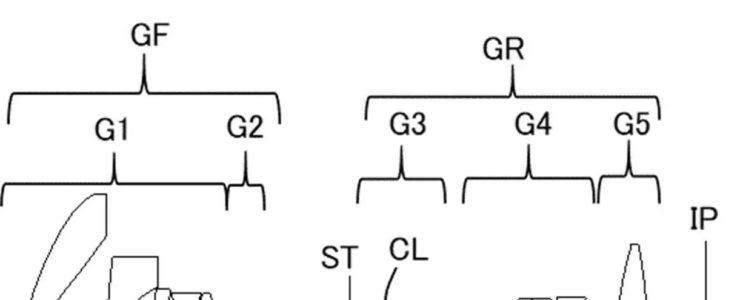 Canon Patent