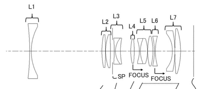 Canon Patent