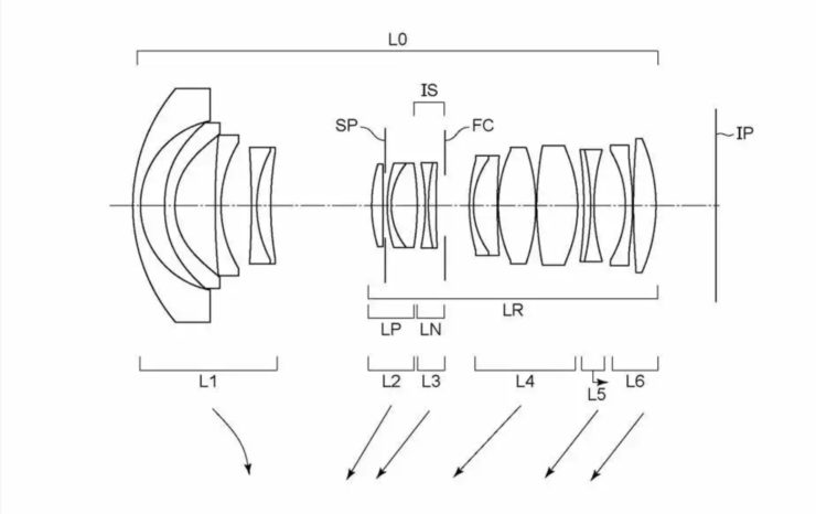 Canon Patent