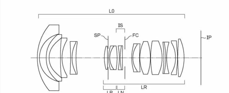 Canon Patent