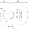 Canon Patent: 14mm, 16mm, 18mm, 20mm f/2.8 Lenses For Mirrorless System