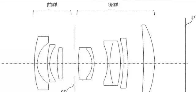 Canon Patent