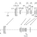 Canon Patent: RF 150-600mm f/8-11 Zoom Lens For EOS R System