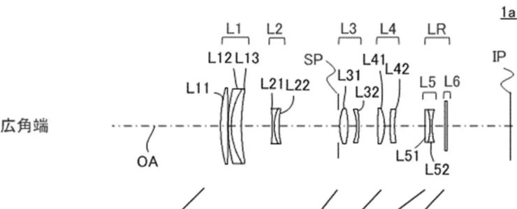 Canon Patent