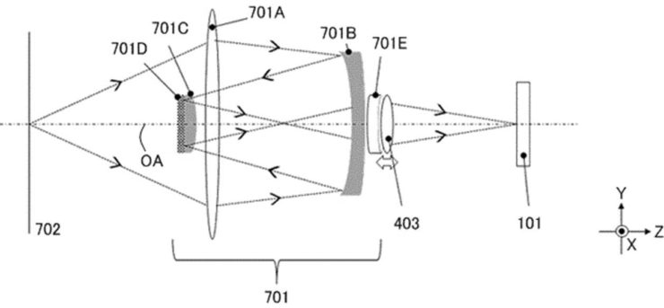 Canon Patent